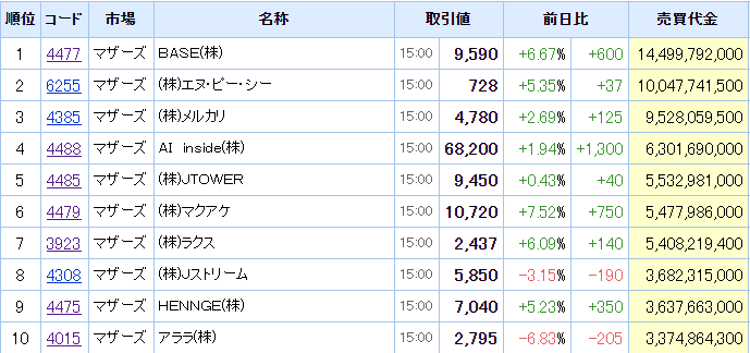 f:id:haji-maru:20201130222330p:plain