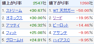 f:id:haji-maru:20201201221213p:plain