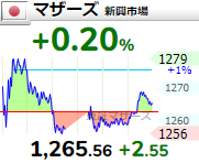f:id:haji-maru:20201202220328p:plain