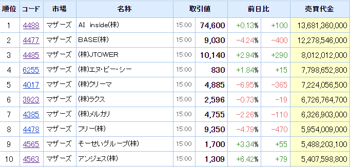 f:id:haji-maru:20201202220348p:plain