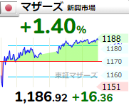 f:id:haji-maru:20201208211515p:plain