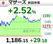 f:id:haji-maru:20201211212251p:plain