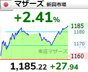 f:id:haji-maru:20201217192212p:plain