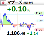 f:id:haji-maru:20201218223938p:plain