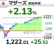 f:id:haji-maru:20210104213952p:plain