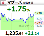 f:id:haji-maru:20210108214148p:plain