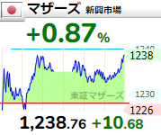 f:id:haji-maru:20210113164711p:plain