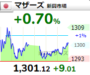 f:id:haji-maru:20210125160357p:plain