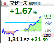 f:id:haji-maru:20210212212558p:plain