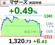 f:id:haji-maru:20210216151937p:plain