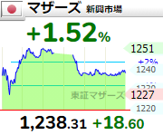 f:id:haji-maru:20210225161016p:plain
