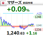 f:id:haji-maru:20210405202611p:plain