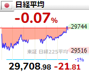 f:id:haji-maru:20210408205407p:plain