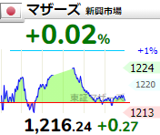f:id:haji-maru:20210413204819p:plain