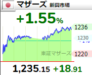 f:id:haji-maru:20210414205415p:plain