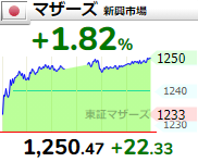 f:id:haji-maru:20210416163327p:plain