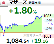 f:id:haji-maru:20210514170031p:plain