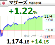 f:id:haji-maru:20210609200456p:plain