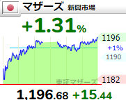 f:id:haji-maru:20210625203211p:plain