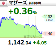 f:id:haji-maru:20210726203008p:plain