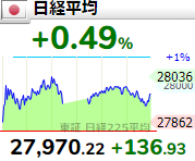 f:id:haji-maru:20210727194350p:plain