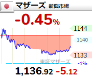 f:id:haji-maru:20210727194358p:plain