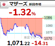 f:id:haji-maru:20210804202537p:plain