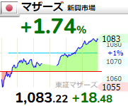 f:id:haji-maru:20210810205029p:plain