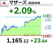 f:id:haji-maru:20210917213720p:plain