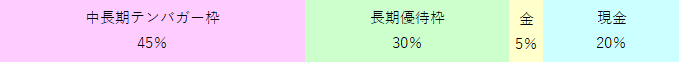 f:id:haji-maru:20210924225029p:plain