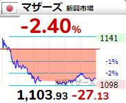 f:id:haji-maru:20211004203121p:plain