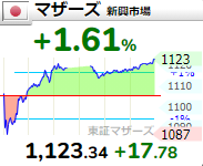 f:id:haji-maru:20211011205319p:plain