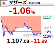 f:id:haji-maru:20211029211515p:plain