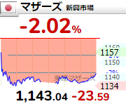 f:id:haji-maru:20211124210717p:plain