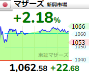 f:id:haji-maru:20211208204737p:plain