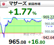 f:id:haji-maru:20211221210754p:plain