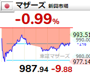 f:id:haji-maru:20211230212316p:plain