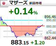 f:id:haji-maru:20220107211004p:plain