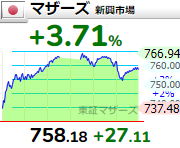 f:id:haji-maru:20220131213246p:plain