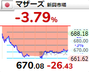 f:id:haji-maru:20220311212447p:plain