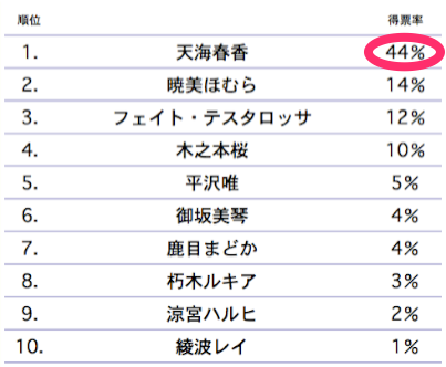 f:id:hajic:20130103113223p:image
