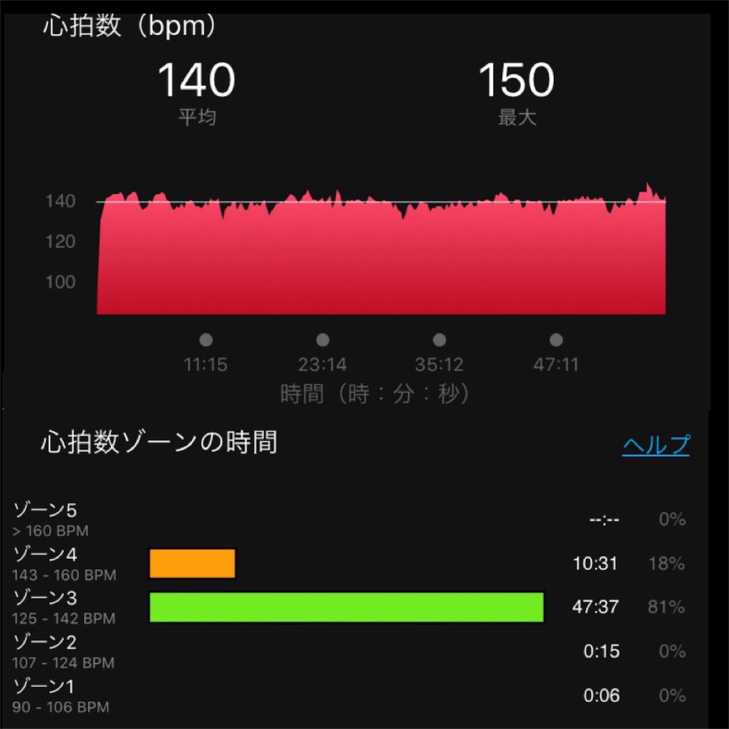 f:id:hajichopin22092:20161116083823j:image f:id:hajichopin22092:20161116083823j:image
