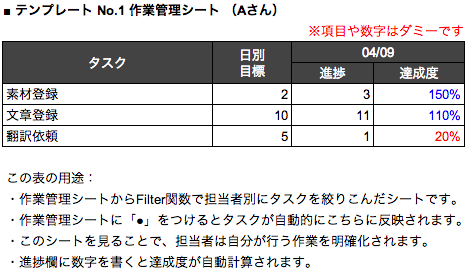 f:id:hajimeataka:20140422123903p:plain