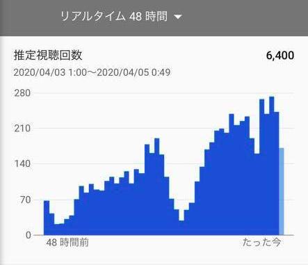 f:id:hajimeataka:20200522185656p:plain
