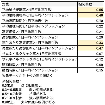 f:id:hajimeataka:20200522190228p:plain