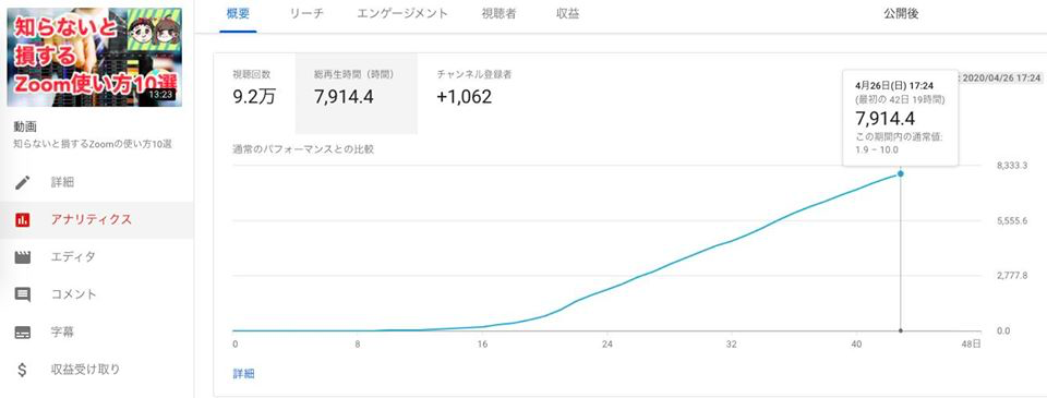 f:id:hajimeataka:20200522193642p:plain