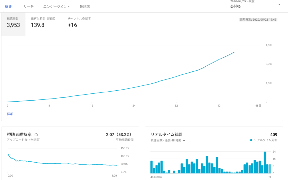 f:id:hajimeataka:20200522195101p:plain
