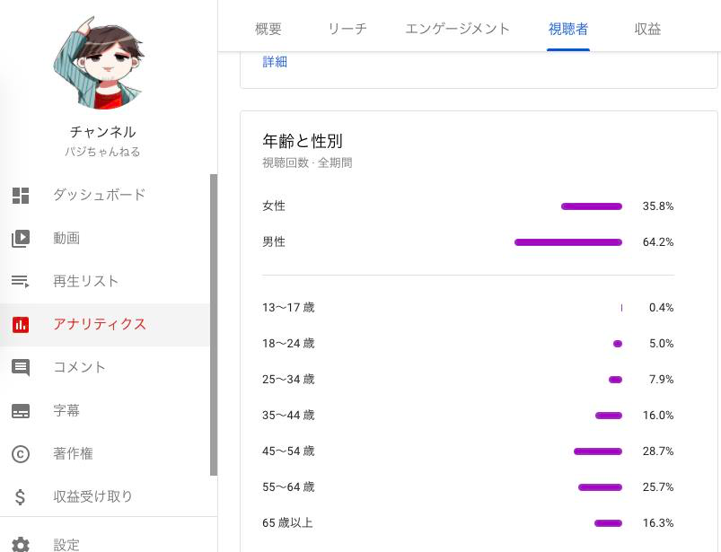 f:id:hajimeataka:20200531183144p:plain