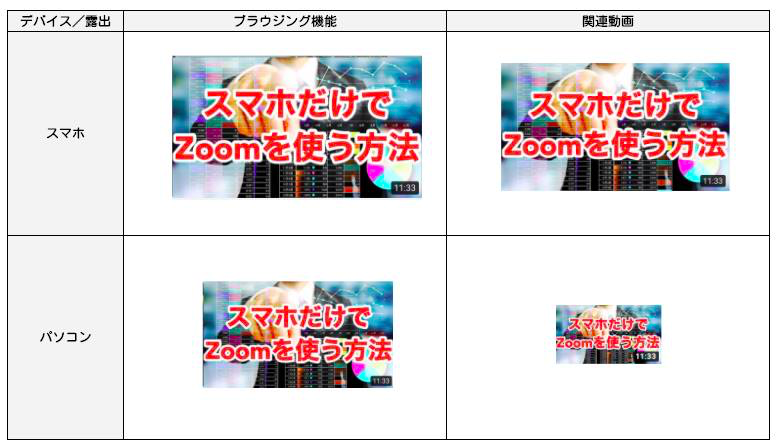 f:id:hajimeataka:20200531183425p:plain
