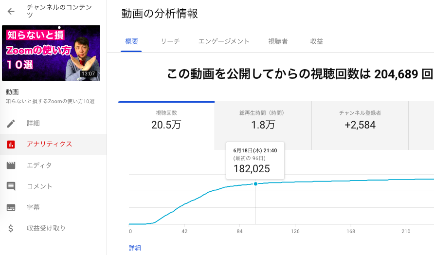 f:id:hajimeataka:20201119094819p:plain